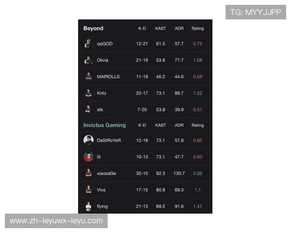 足球相互战绩对淘汰赛资格判定是否比单纯积分更具说服力