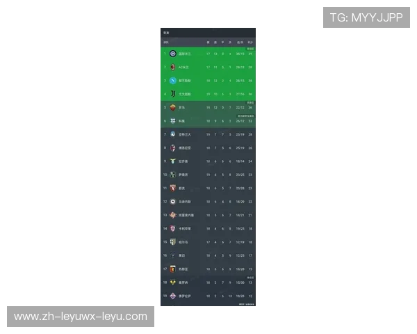 意甲球队在欧战积分榜上的排名及战绩分析