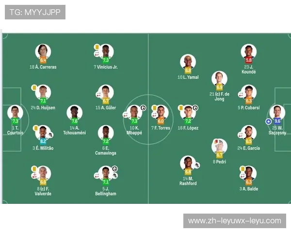 西甲赛程中皇马与巴塞罗那经典对决安排